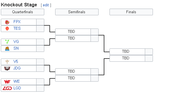 lịch thi đấu demacia cup 2020