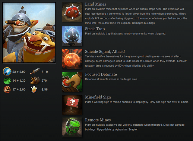 Cách chơi Techies Dota 2 - Chi tiết kỹ năng của Techies