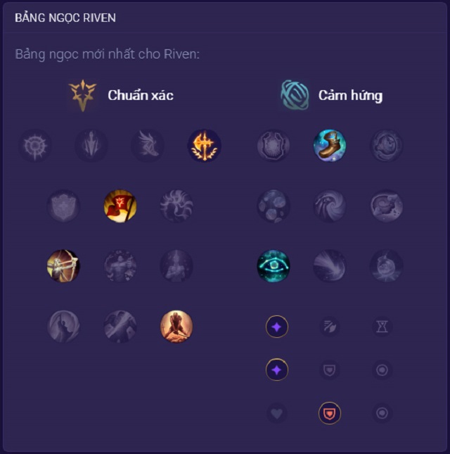 Cách build bảng ngọc cho Riven trong Tốc Chiến