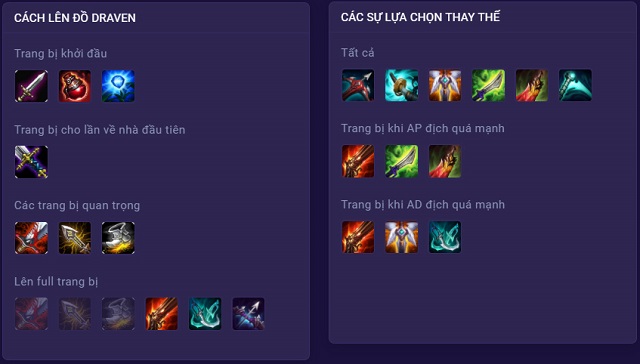 Cách lên đồ chuẩn cho Draven tốc chiến