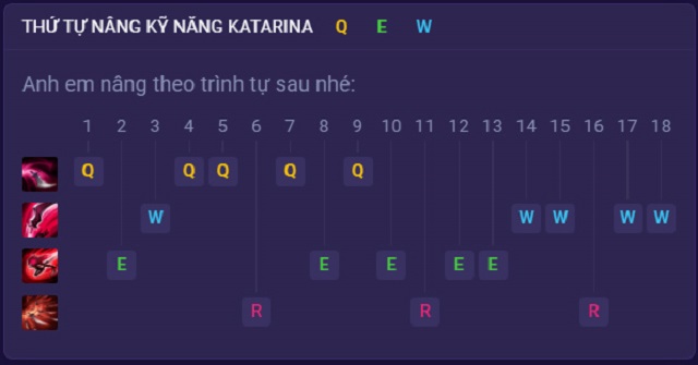 Hướng dẫn thứ tự tăng kỹ năng cho Katarina