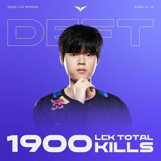 drx deft