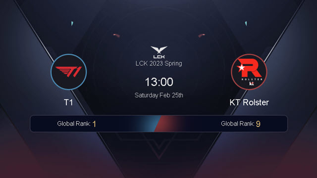 Nhận định LCK 2023 T1 vs KT