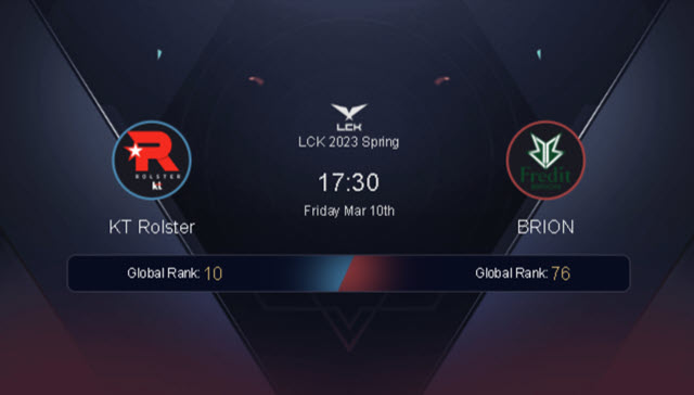 Nhận định LCK Mùa Xuân 2023 KT vs BRO