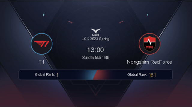 Nhận định LCK Mùa Xuân 2023 T1 vs NS