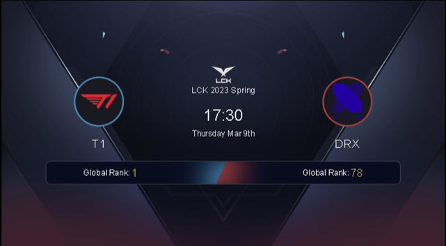 Nhận định LCK Mùa Xuân 2023 T1 vs DRX